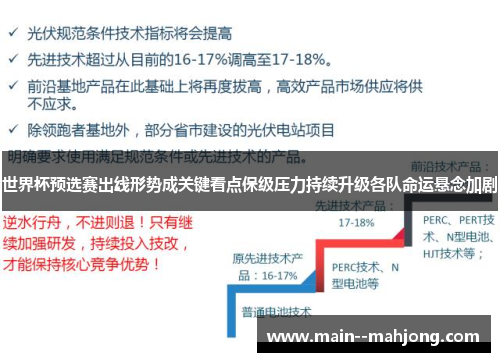 世界杯预选赛出线形势成关键看点保级压力持续升级各队命运悬念加剧 世界杯预选赛出线形势成关键看点保级压力持续升级各队命运悬念加剧