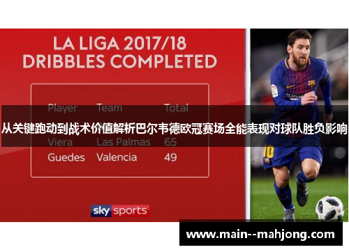 从关键跑动到战术价值解析巴尔韦德欧冠赛场全能表现对球队胜负影响