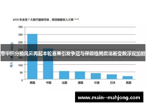意甲积分榜风云再起本轮赛果引发争冠与保级格局震荡新变数浮现加剧 意甲积分榜风云再起本轮赛果引发争冠与保级格局震荡新变数浮现加剧