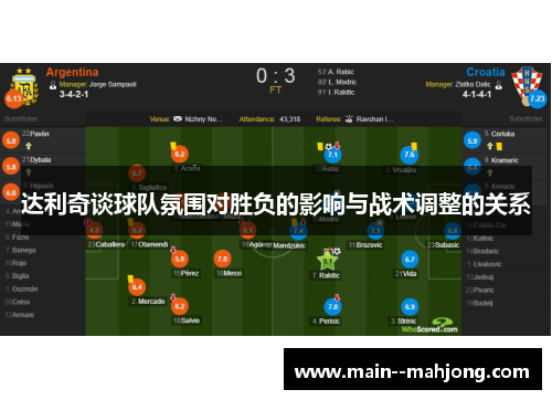 达利奇谈球队氛围对胜负的影响与战术调整的关系