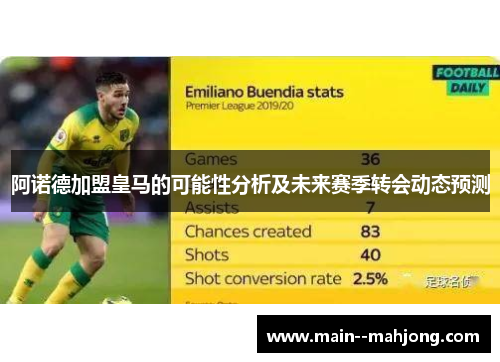 阿诺德加盟皇马的可能性分析及未来赛季转会动态预测