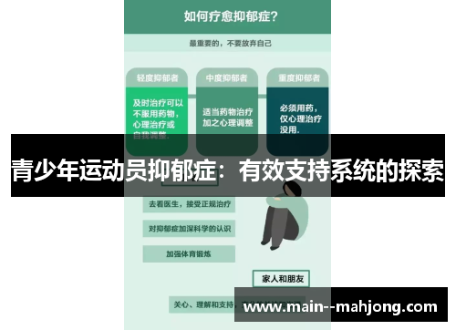 青少年运动员抑郁症:有效支持系统的探索 青少年运动员抑郁症:有效支持系统的探索