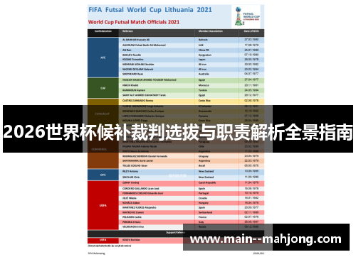 2026世界杯候补裁判选拔与职责解析全景指南 2026世界杯候补裁判选拔与职责解析全景指南